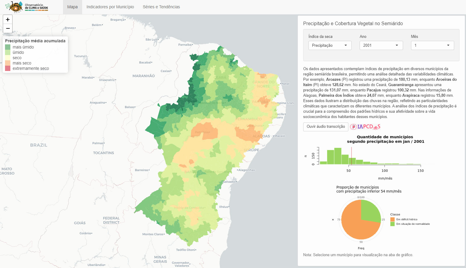 Sistema Saúde do Semiárido